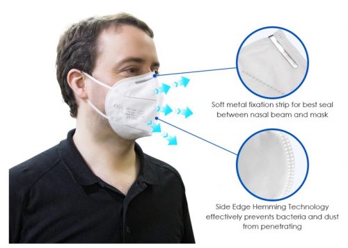 KN95 Respirator Mask - 5 Pack