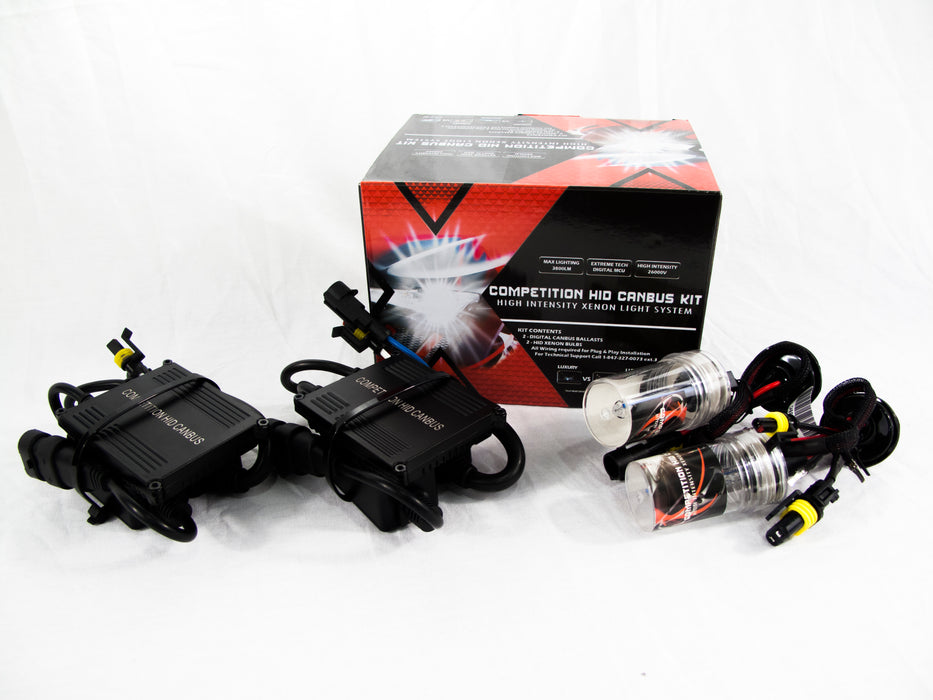 880 CANBUS HID Kit Competition Crusher Series