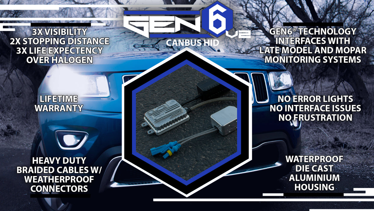 GEN6v2 H13-2 5,500 Kelvin High/Low Canbus Quick Start HID SLIM 99% Plug-&-Play Kit  with Lifetime Warranty