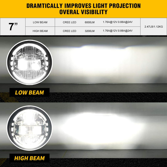 7in Jeep Wrangler JK LED headlight Diamond Series  Dual Beam Opticals Pair