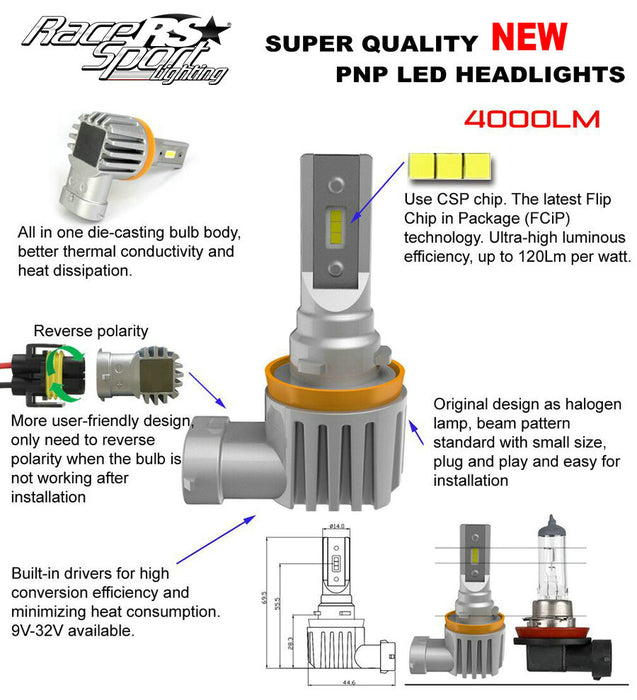 H8 PNP Series Plug N Play Super LUX LED OEM Replacement Bulb Kit